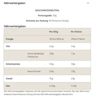 Myprotein Impact Whey Protein (2500g Beutel)