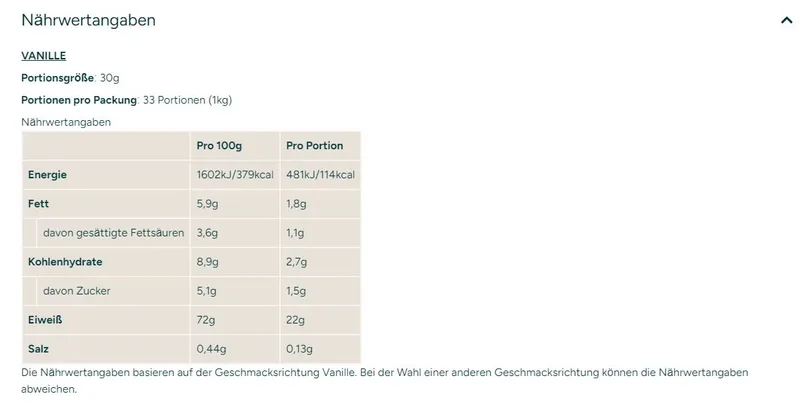 Myprotein Impact Whey Protein (2500g Beutel)