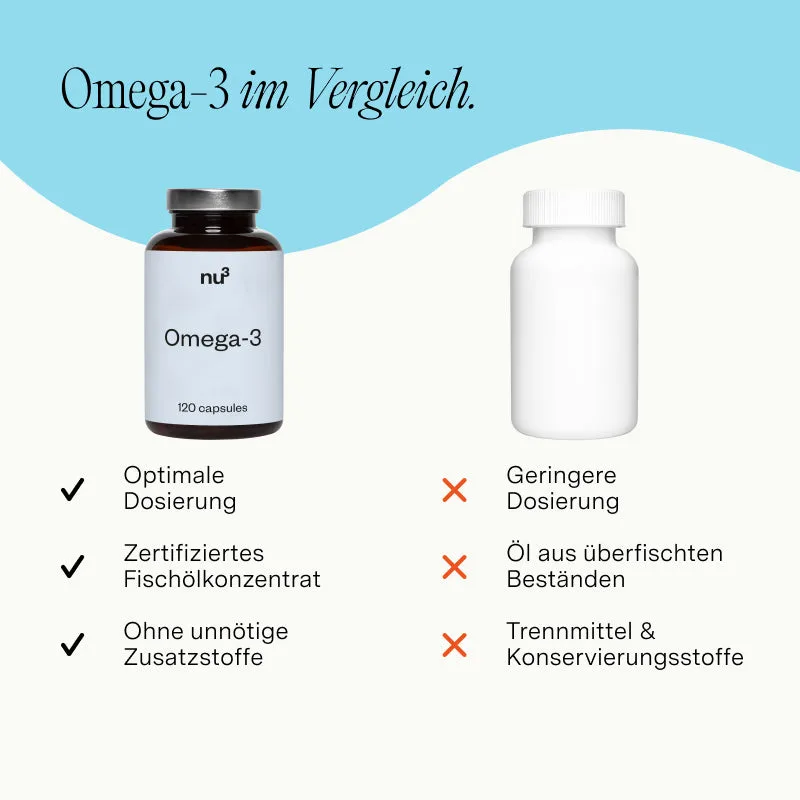 nu3 Omega-3
