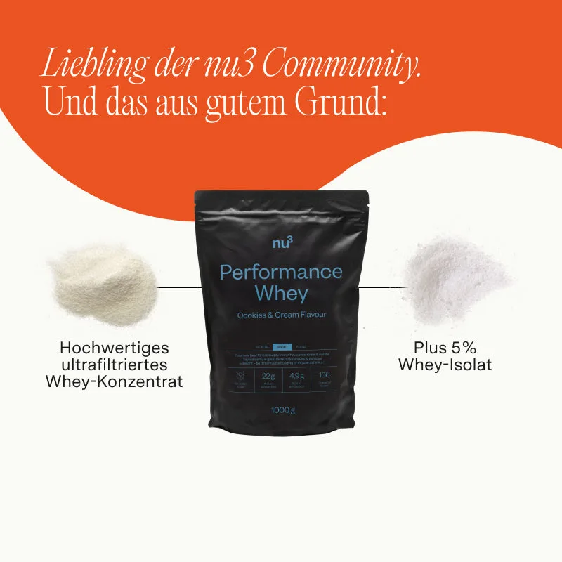 nu3 Performance Whey Protein