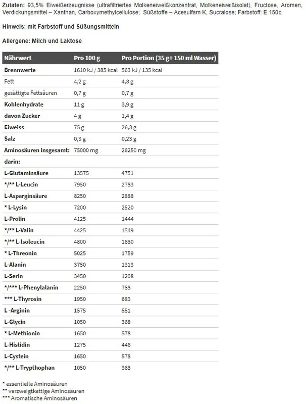 Olimp Whey Protein Complex (700g Beutel)
