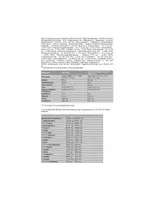Olimp Profi Mass 2500g