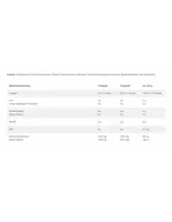 Olimp Creatine Monohydrate 1250 Mega Caps 120Stk