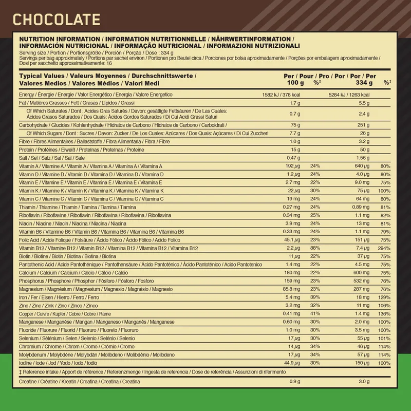 OPTIMUM NUTRITIONSerious Mass (2730g)