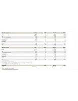 Peak Micellar Casein 900g