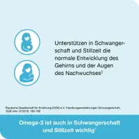 omega3-Loges pflanzlich – Omega-3 Kapseln vegan