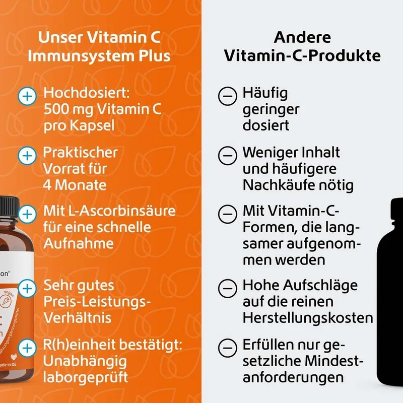 R(h)ein Nutrition Vitamin C Immunsystem Plus