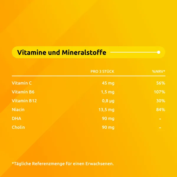 SUPRADYN junior Gummies, Vitamine und Omega3 für Kinder