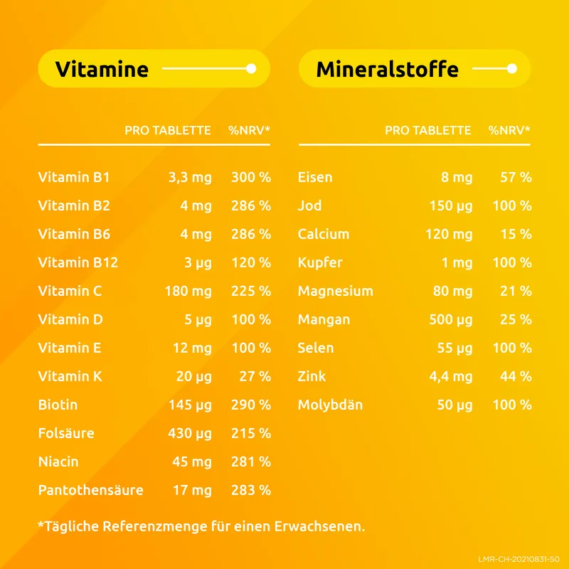 SUPRADYN pro energy-complex, 13 Vitamine, 9 Mineralstoffe. Für anspruchsvolle Zeiten