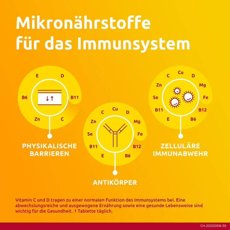 SUPRADYN PRO energy eisen