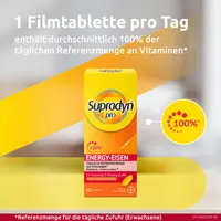SUPRADYN PRO energy eisen