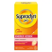 Energy-Eisen