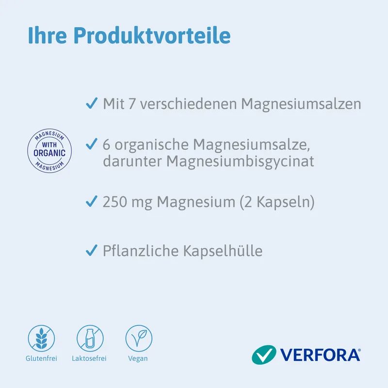 VERACTIV Magnesium Complex 7