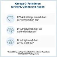 White Omega PLUS Hochdosierte Omega 3 Fischöl Kapseln