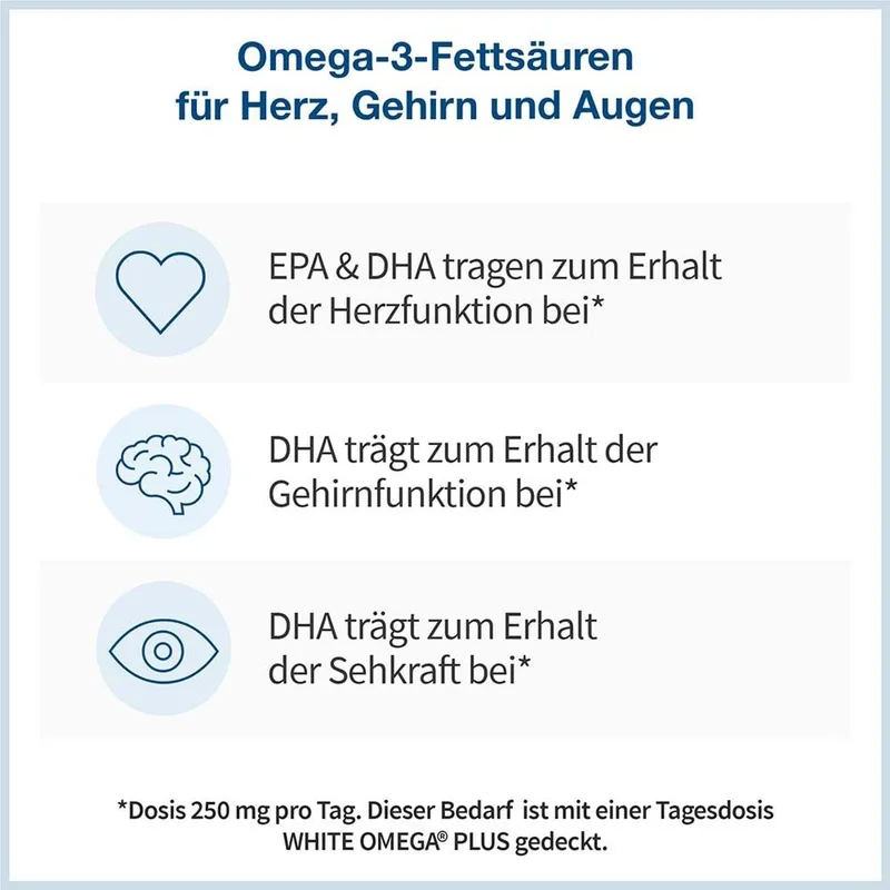 White Omega PLUS Hochdosierte Omega 3 Fischöl Kapseln