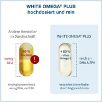 White Omega PLUS Hochdosierte Omega 3 Fischöl Kapseln
